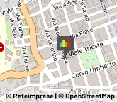 Oculisti - Medici Specialisti Cosenza,87100Cosenza