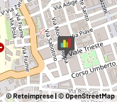 Oculisti - Medici Specialisti Cosenza,87100Cosenza