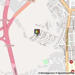 Internet - Provider Cosenza,87100Cosenza