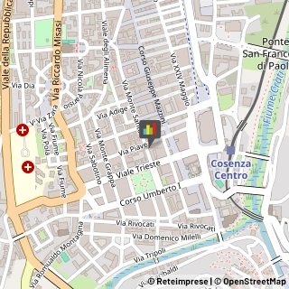 Articoli per Neonati e Bambini Cosenza,87100Cosenza