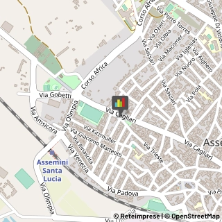 Alimentari,09032Cagliari