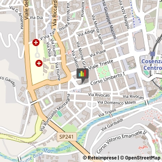 Calzature - Dettaglio,87100Cosenza