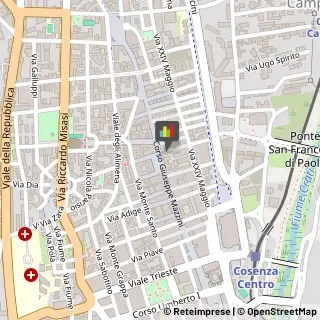 Camicie Cosenza,87100Cosenza