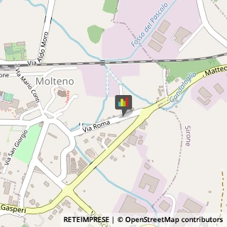 Latterie Molteno,23847Lecco