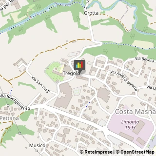 Parrucchieri,23845Lecco