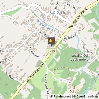 Panifici Industriali ed Artigianali,33070Pordenone