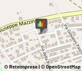 Agenti e Rappresentanti di Commercio,33040Udine