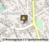 Agenti e Rappresentanti di Commercio,33040Udine