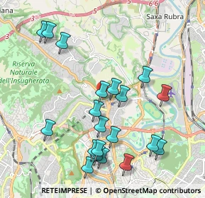 Mappa Via Vilfredo Pareto, 00191 Roma RM, Italia (2.265)