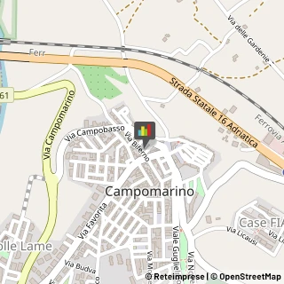 ,86042Campobasso