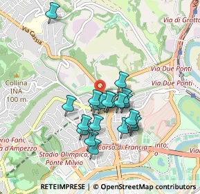 Mappa Via Francesco Ferrara, 00191 Roma RM, Italia (0.775)