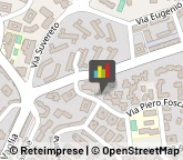 Oculisti - Medici Specialisti Roma,00139Roma