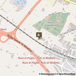 Impianti Sportivi Molfetta,70056Bari