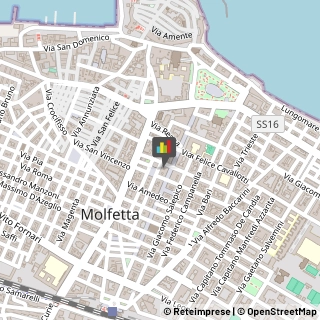 Macellerie,70056Bari