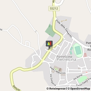 Pasticcerie - Produzione e Ingrosso Pietrelcina,82020Benevento