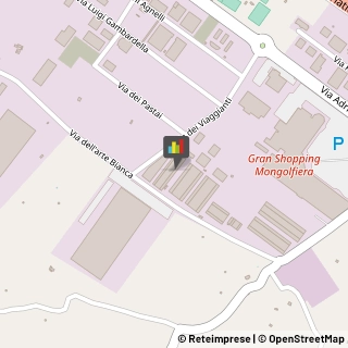 Motori Elettrici e Componenti Molfetta,70056Bari