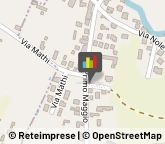 Impianti Elettrici, Civili ed Industriali - Installazione Grosso,10070Torino