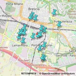 Mappa Via Alessandro Mantice, 25124 Brescia BS, Italia (0.8635)