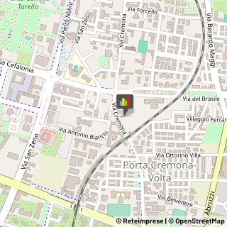 Associazioni Sindacali Brescia,25124Brescia