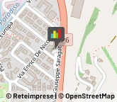 Alimentari, Vini, Bevande e Dolciari - Agenti e Rappresentanti,37023Verona