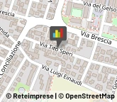 Imprese Edili,25039Brescia