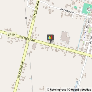 Impianti Idraulici e Termoidraulici,35010Padova