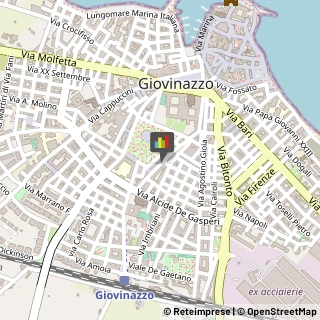 Componenti Elettronici Giovinazzo,70054Bari