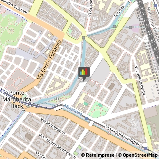 Medicali Articoli - Commercio,50127Firenze