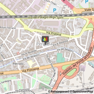 Gelaterie,50145Firenze