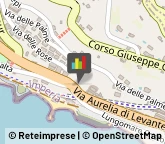 Ristoranti,18014Imperia