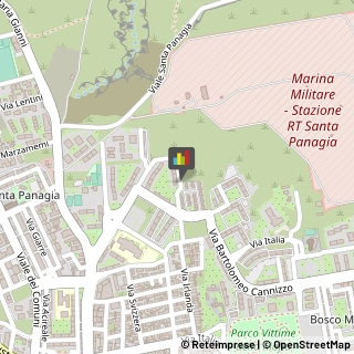 Franchising - Consulenza e Servizi,96100Siracusa