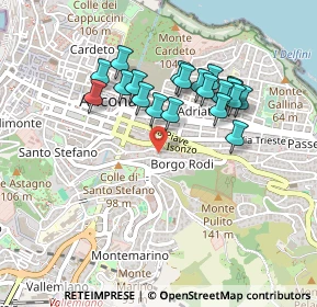 Mappa Via Rovereto, 60124 Ancona AN, Italia (0.409)