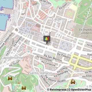 Dolci - Vendita Ancona,60122Ancona