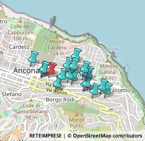 Mappa Via Caterina Franceschi Ferrucci, 60123 Ancona AN, Italia (0.316)