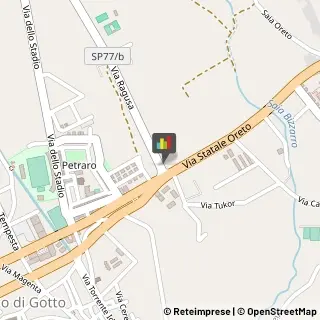 Autoveicoli Usati,98051Messina