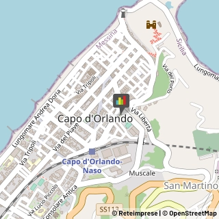 Autoscuole,98071Messina