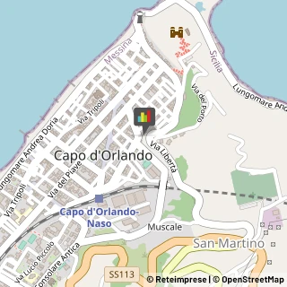 Articoli per Ortopedia Capo d'Orlando,98071Messina