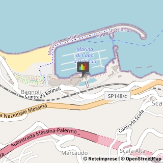 Alberghi Capo d'Orlando,98071Messina