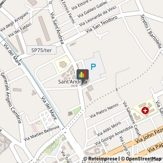 Bar e Caffetterie,98051Messina