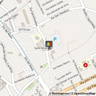 Caffè Barcellona Pozzo di Gotto,98051Messina