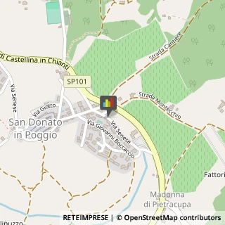 Vendite per Corrispondenza,50028Firenze