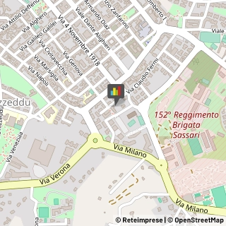 Energia Elettrica - Societa di Produzione Sassari,07100Sassari