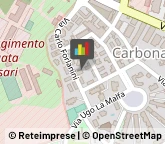 Ordini e Collegi Professionali,07100Sassari