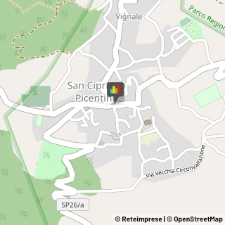 Locali, Birrerie e Pub San Cipriano Picentino,84099Salerno