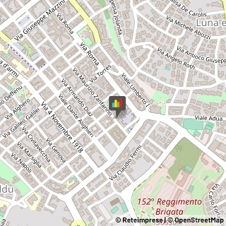 Caffè Sassari,07100Sassari