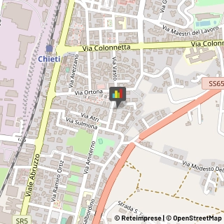 Licei - Scuole Private,66100Chieti