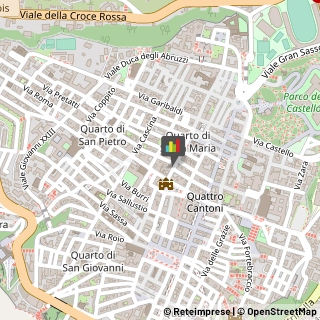 Vendite per Corrispondenza,67100L'Aquila