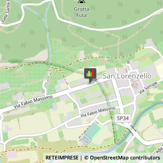 Appartamenti e Residence San Lorenzello,82030Benevento