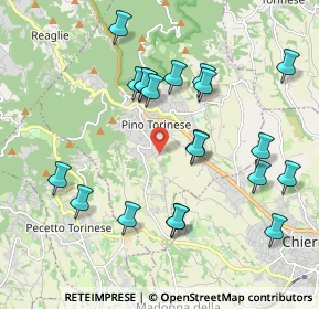 Mappa Via Tiziano, 10025 Pino Torinese TO, Italia (2.066)