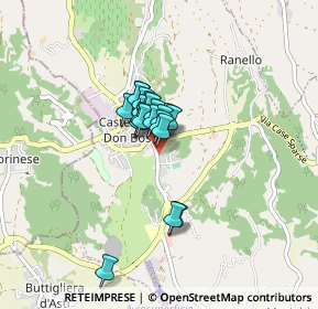 Mappa Via San Giovanni, 14022 Castelnuovo Don Bosco AT, Italia (0.4745)